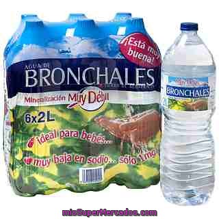 Agua Mineral Natural (mineralizacion Muy Debil) ***novedad***, Bronchales, Pack 6 X 2 L - 12 L