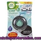 Air Wick Ambientador Coche Nenuco 1 Ud