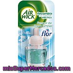 Air Wick Ambientador Eléctrico Flor Frescor De Ropa Limpia Recambio
