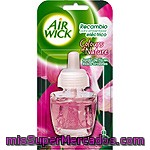 Air Wick Ambientador Eléctrico Jardín De Flores Rosas Silvestres Recambio