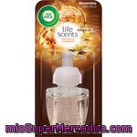 Air Wick Ambientador Eléctrico La Tarta Casera De Mamá Pera Al Horno Corteza De Tarta Vainilla Recambio Fragancia Cambiante