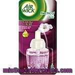 Air Wick
            Ambientador Electrico Recambio Lirio Luna & Saten De Seda