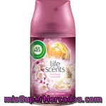 Air Wick Fresh Matic Ambientador Automático Delicias De Verano Flores Blancas Melón Vainilla Recambio Fragancia Cambiante