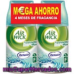 Air Wick Fresh Matic Max Ambientador Automático Nenuco Formato Ahorro Recambio 2 Unidades