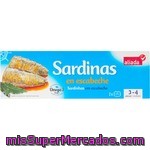 Aliada Sardinas En Escabeche Pack 2 Lata 88 G Neto Escurrido