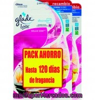 Amb.rec Glade Discreet Relax 2 Uni