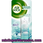 Ambientador Automático Compact Recambio Nenuco Air Wick 1 Ud.