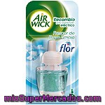 Ambientador Eléctrico Recambio Flor Frescor Ropa Air Wick 1 Ud.