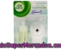 Ambientador Electrico+recambio Frescor Colonia Nenuco Air Wick 1 Unidad