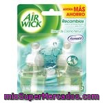 Ambientador Eléctrico Recambio Nenuco Pack Air Wick 2 Ud.