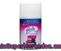 Ambientador Maxi Con Aroma Zen Glade De Brise Recambio 269 Mililitros