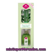 Perlas Perfumadas Bosque Verde > Comparativa