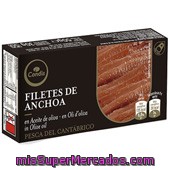 Anchoas
            Condis Aceite Oliva 50 Grs