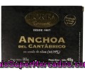 Anchoas En Aceite De Oliva Lorea 45 Gramos Peso Neto Escurrido