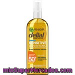 Delial Sensitive Advanced Aceite Protector Nutritivo Fp-50 Resistente Al Agua Spray 150 Ml Para Pieles Claras Sensibles E Intolerantes Al Sol