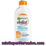 Delial Sensitive Advanced Leche Protectora Pieles Claras Sensibles E Intolerantes Al Sol Fp-50 Frasco 400 Ml Resistente Al Agua