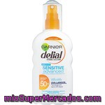 Delial Sensitive Advanced Locion Solar Fp-50+ Resistente Al Agua Spray 200 Ml Para Piel Clara Sensible E Intolerante Al Sol