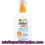 Delial Sensitive Advanced Protector Solar Niños Fp-50 Resistente Al Agua Spray 200 Ml Para Pieles Claras Sensibles E Intolerantes Al Sol