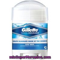 Desodorante Cool Wave Gillete, Stick 45 Ml