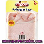 El Pozo Pechuga De Pavo Lonchas Envase 250 Gr