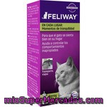 Feliway Loción Tranquilizadora Para Gatos Para Controlar Comportamientos Inapropiados Spray 20 Ml