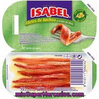 Filete De Anchoa En Aceite De Oliva Isabel, Bi-pack 50 G