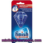 Finish
            Protector De Vajillas