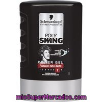 Gel Wet Power Look Poly Swing, Tubo 150 Ml