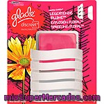 Glade Brise Discreet Ambientador Eléctrico Explosión Floral Aparato + Recambio