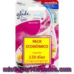 Glade Brise Discreet Ambientador Eléctrico Relax Zen Recambio 2 Unidades