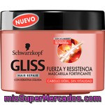 Gliss Hair Repair Mascarilla Fortificante Fuerza Y Resistencia Con Keratina Líquida Tarro 200 Ml Para Cabello Débil Y Sin Vitalidad