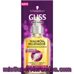 Gliss Hair Repair Serún Hialurón Rellenador Instantáneo Sin Aclarado Fortalece El Cabello Dosificador 60 Ml Para Cebello Seco Frágil O Con Poca Densidad