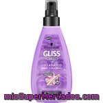 Gliss Hair Repair Tratamiento Liso Asiático Spray 3 Días Liso Con Extracto De Loto Sin Aclarado Spray 150 Ml Para Cabello Difícil De Alisar