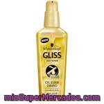 Gliss Oil Elixir Diario 75ml