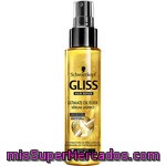 Gliss Serum Ultimate Oil Elixir 100ml