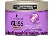 Mascarilla
            Gliss Liso Asiatico 200 Ml