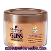 Mascarilla Nutritiva Cabello Seco Gliss, Tarro 200 Ml