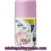 Rec.amb Sp Glade Automat. Lilac 269 Ml