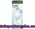 Recambio Automático Con Esencia A Frescor Ropa Glade De Brise 1 Unidad. Este Tipo De Recambios De Ambientadores Son Para El Difusor Automático De Glade Brise Sense Spray.