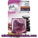 Recambio Eléctrico En Gel Con Esencia Relax Zen Glade De Brise 1 Unidad. Este Tipo De Recambios De Ambientadores Son Para Los Difusores Eléctricos De Glade De Brise.