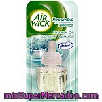 Recambio Para Aparatos Eléctricos Frescor Colonia Nenuco Air Wick 1 Unidad