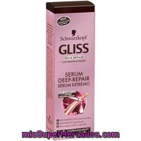 Serum Deep Repair Gliss, Spray 100 Ml