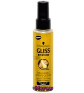 Serum Ligero Para Todo Tipo De Cabellos Gliss 100 Ml.