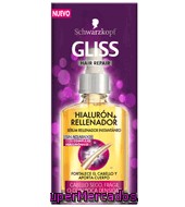 Serum Reparador Hialurón + Rellenador Para Cabello Seco, Frágil O Con Poca Densidad Gliss 60 Ml.