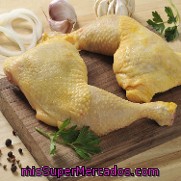 Traseros De Pollo De Corral Bandeja De 880.0 G. Aprox