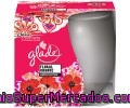 Vela Aromática Con Olor Floral Glade 1 Unidad