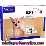Virbac Effitix Solución Antiparasitaria Para Perros De Tamaño Pequeños De 1,5 A 4 Kg Envase 4 Unidades