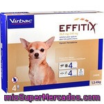 Virbac Effitix Solución Antiparasitaria Para Perros De Tamaño Pequeños De 1,5 A 4 Kg Envase 4 Unidades